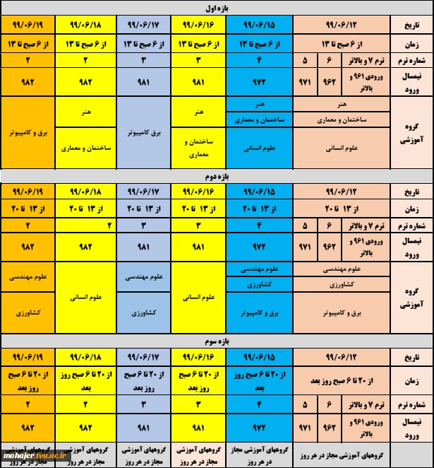 بازه انتخاب واحد991