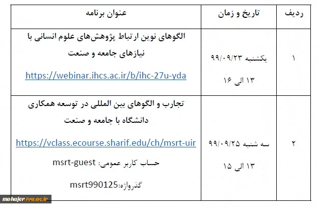 وبینارهای هفته پزوهش دانشگاه فنی و حرفه ای 2