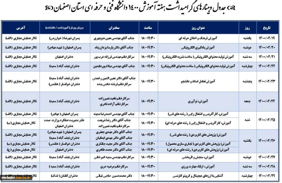 مجموعه وبینارهای گرامیداشت هفته آموزش 3