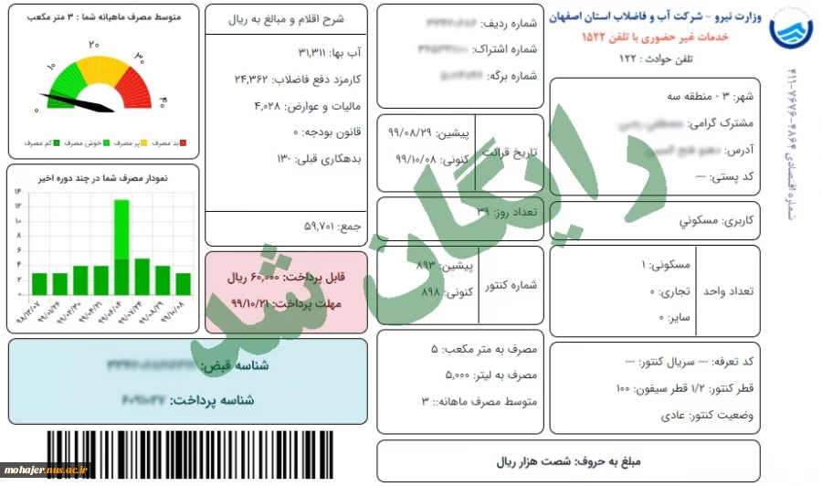 طرح ملی آب امید ( آب رایگان ) 2