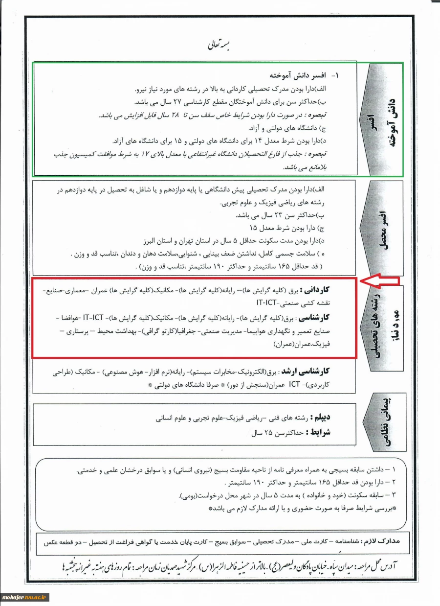 عضویابی و گزینش نیروی هوا فضای سپاه 2