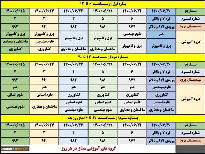 بازه جدید انتخاب واحد نیمسال اول 1401-1400