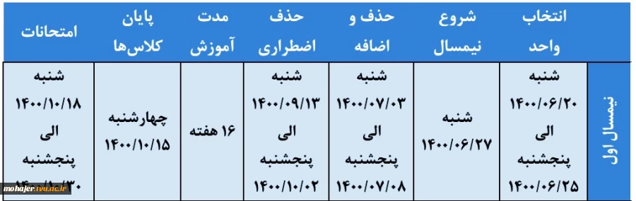 تقویم آموزشی 1400