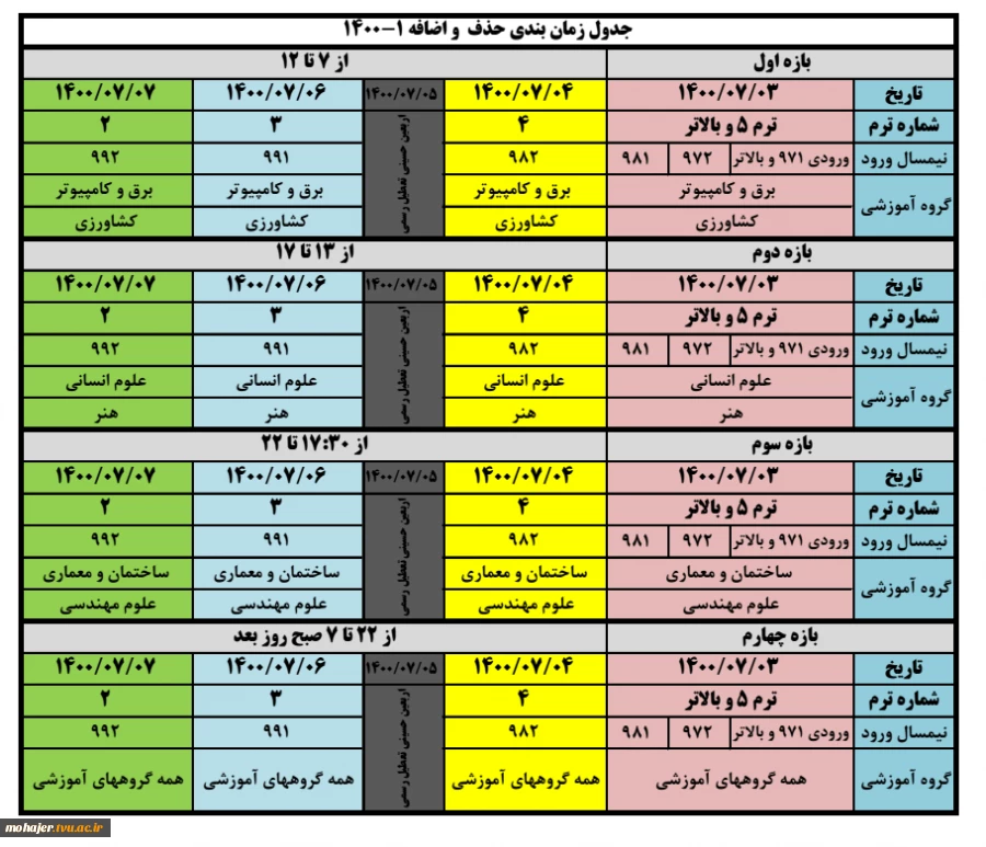 برنامه  و جدول زمانبندی حذف و اضافه نیمسال اول  سال تحصیلی 1401-1400