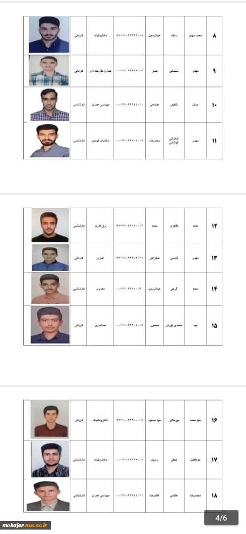 انتخابات شورای صنفی 4