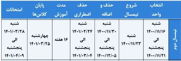 تقویم آموزشی 14002