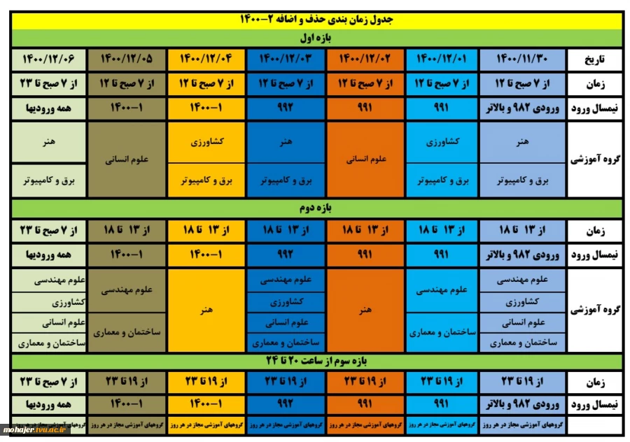 حذف و اضافه دوم 1401-1400