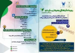 رویداد فرهنگی محیط زیستی شو 2