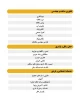 ثبت نام بیستمین دوره مسابقات ملی مهارت 2