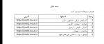 چینش سرورهای ترم تابستان