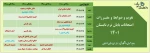 تقویم آزمون ،ضوابط و مقررات امتحانات دروس دوره ی تابستان1401 4