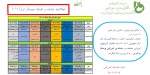 جدول زمانبندی حذف و اضافه نیمسال اول سال تحصیلی ١٤٠١-١٤٠۲ 2