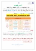 اطلاعیه ثبت نام تکدرس شهریور 1402