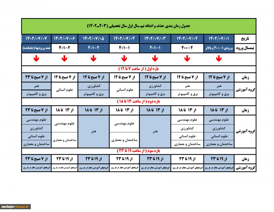 جدول زمانبندی حذف و اضافه 2