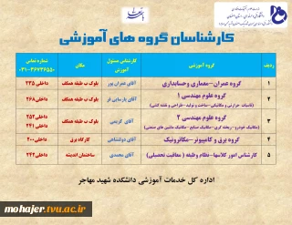 راه ارتباطی با کارشناسان گروههای آموزشی