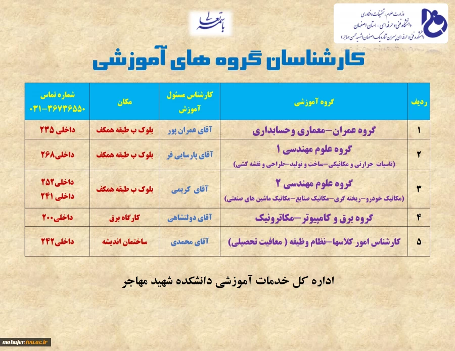 راه ارتباطی با کارشناسان گروههای آموزشی 2