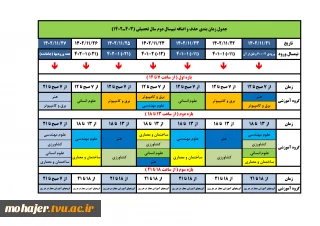 جدول زمانبندی حذف و اضافه 2-1402