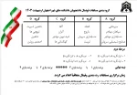 برگزاری مسابقات فوتسال چمن مصنوعی و والیبال دانشجویان شهر اصفهان 4