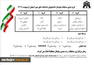 برگزاری مسابقات فوتسال چمن مصنوعی و والیبال دانشجویان شهر اصفهان 4