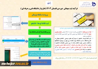 فرآیند درخواست مهمانی دوره ی تابستان 1403