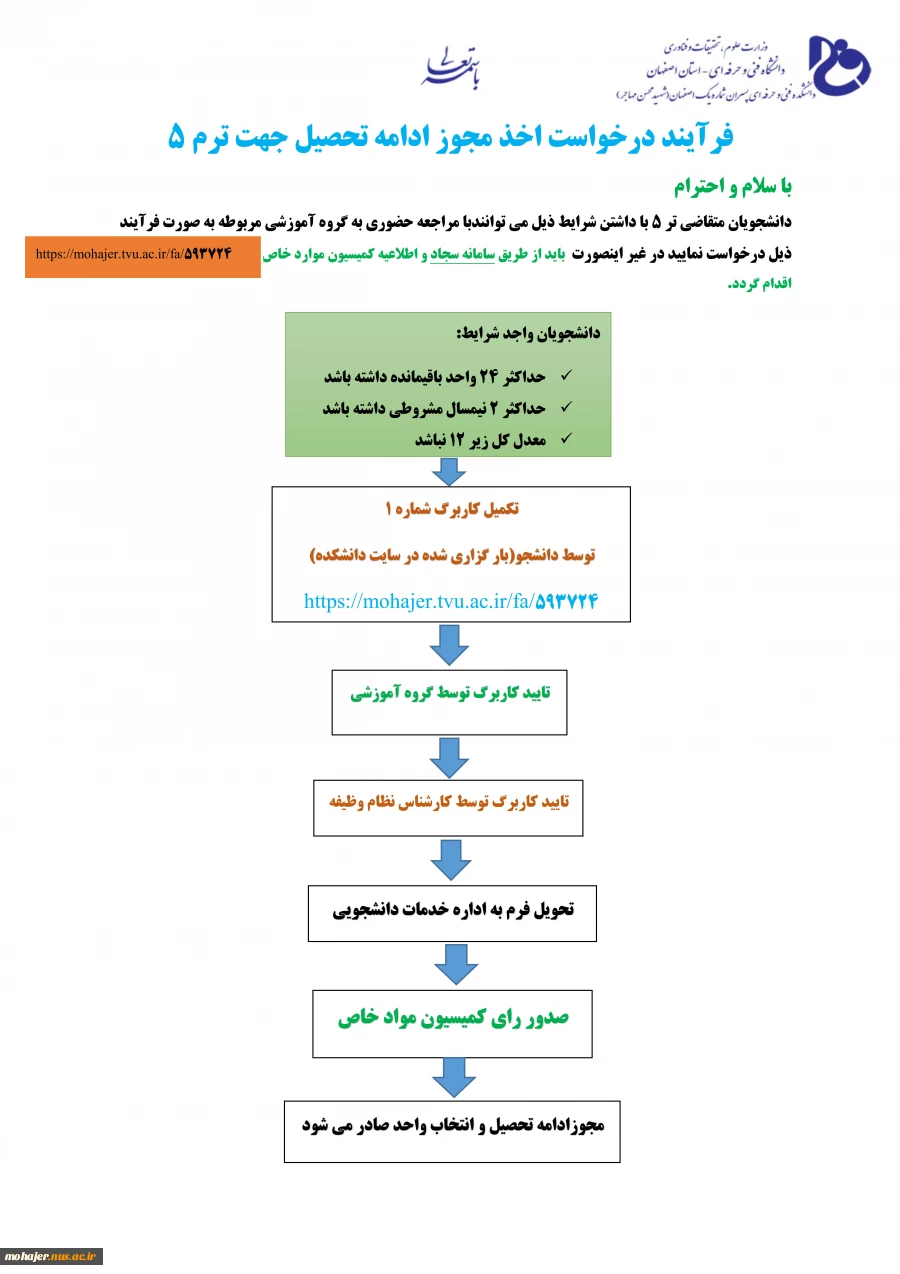 فرآیند درخواست اخذ مجوز ادامه تحصیل جهت ترم 5