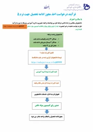 فرآیند درخواست اخذ مجوز ادامه تحصیل جهت ترم 5