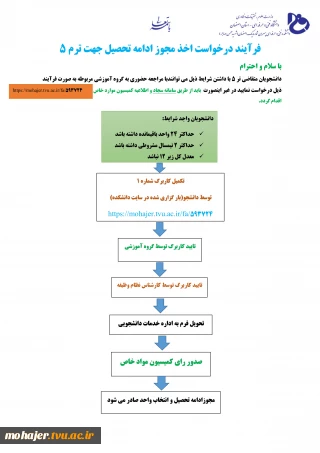 فرآیند درخواست اخذ مجوز ادامه تحصیل جهت ترم 5