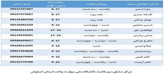 راه‌اندازی مشاوره تلفنی ویژه دانشجویان و همکاران دانشگاه ملی مهارت واحد استان اصفهان
