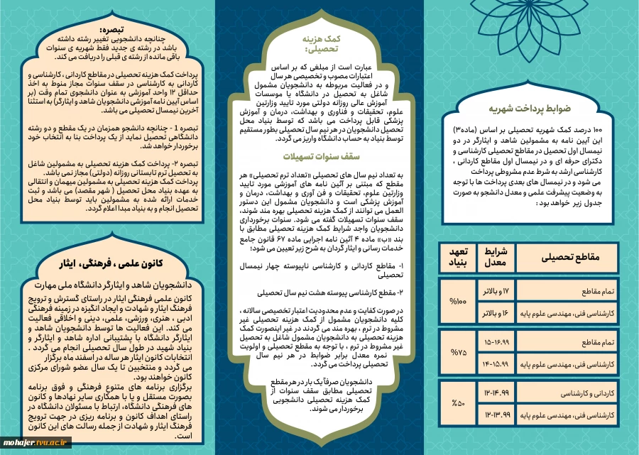 بروشور شاهد